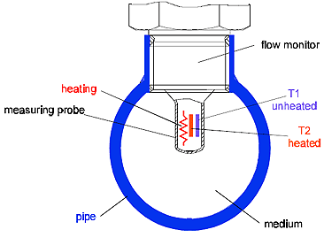 638203719282945036356