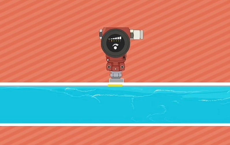 Explosion Proof Thermal Flow Switch