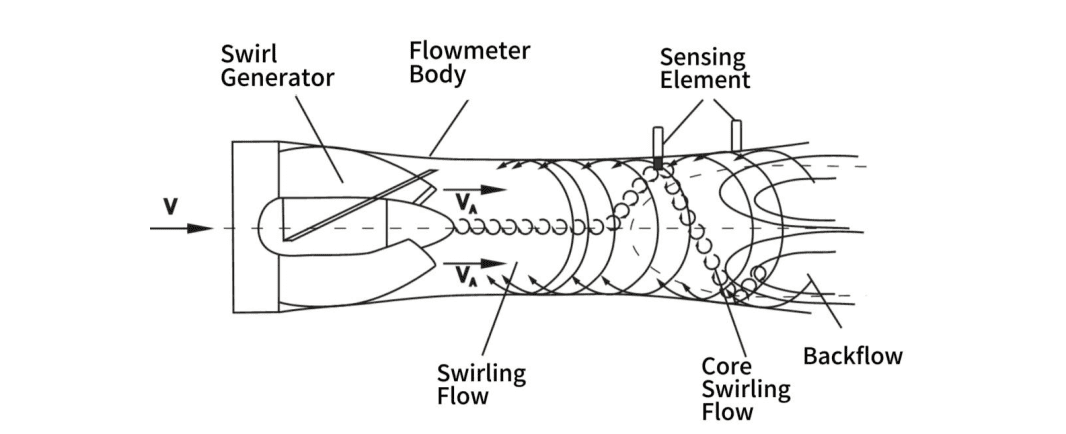 4aa0a183222aa88c8b7318da11aa6988